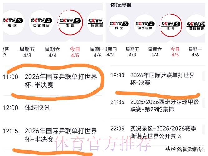 世界杯热播直播榜单深度解读 世界杯热播直播榜单深度解读