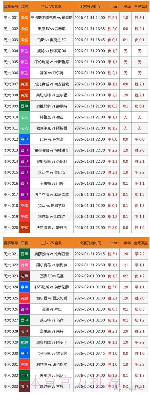 2026世界杯博彩平台排行榜及最新链接推荐