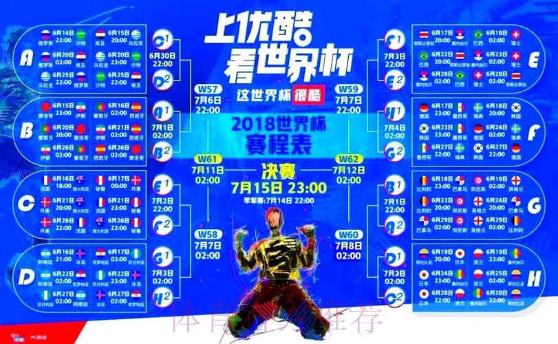 世界杯热播直播榜单深度解读 世界杯热播直播榜单深度解读