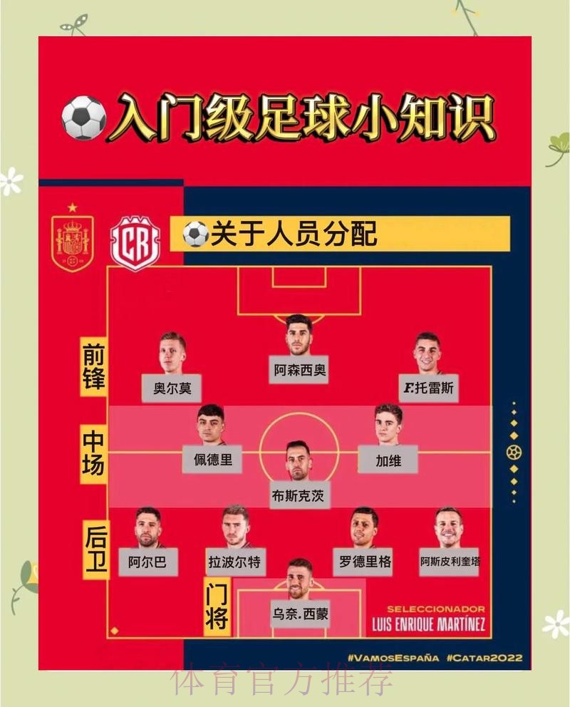 世界杯滚球策略全解：最佳攻略与深度解析