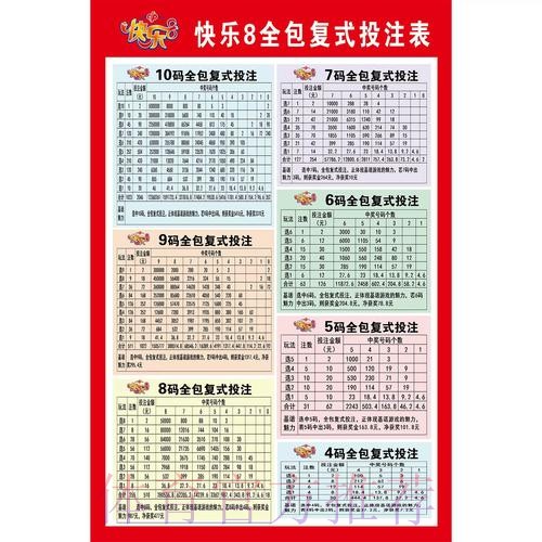 2026世界杯:苹果设备的安全投注指南 2026世界杯:苹果设备的安全投注指南