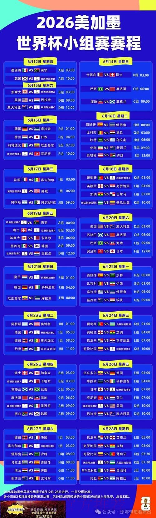 世界杯投注热度排行榜深度解析