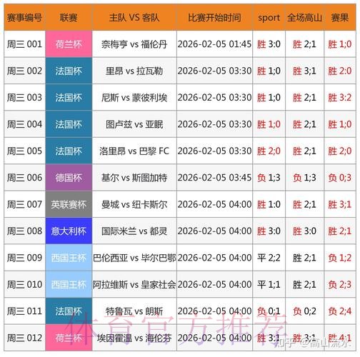 最新世界杯投注：苹果网页登录入口精选