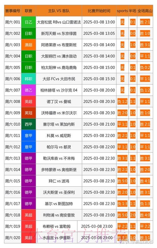 世界杯博彩平台入口地址全面解析
