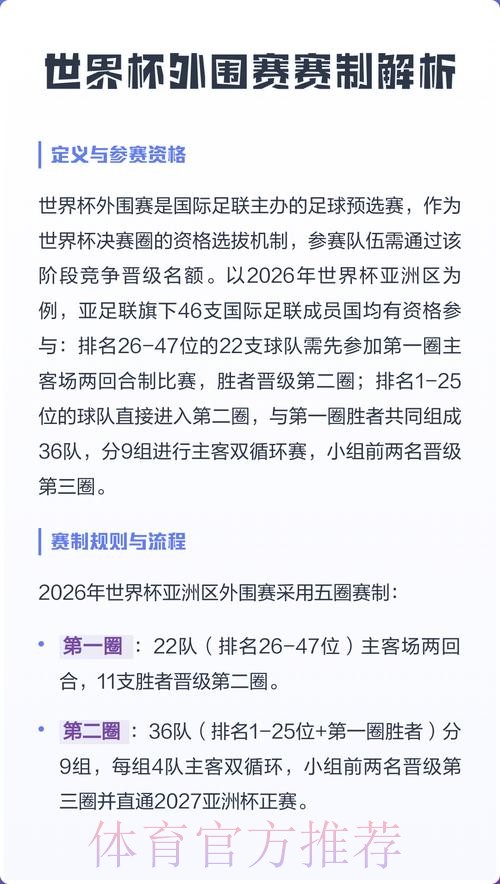 全面解读世界杯外围网站官方平台的优势
