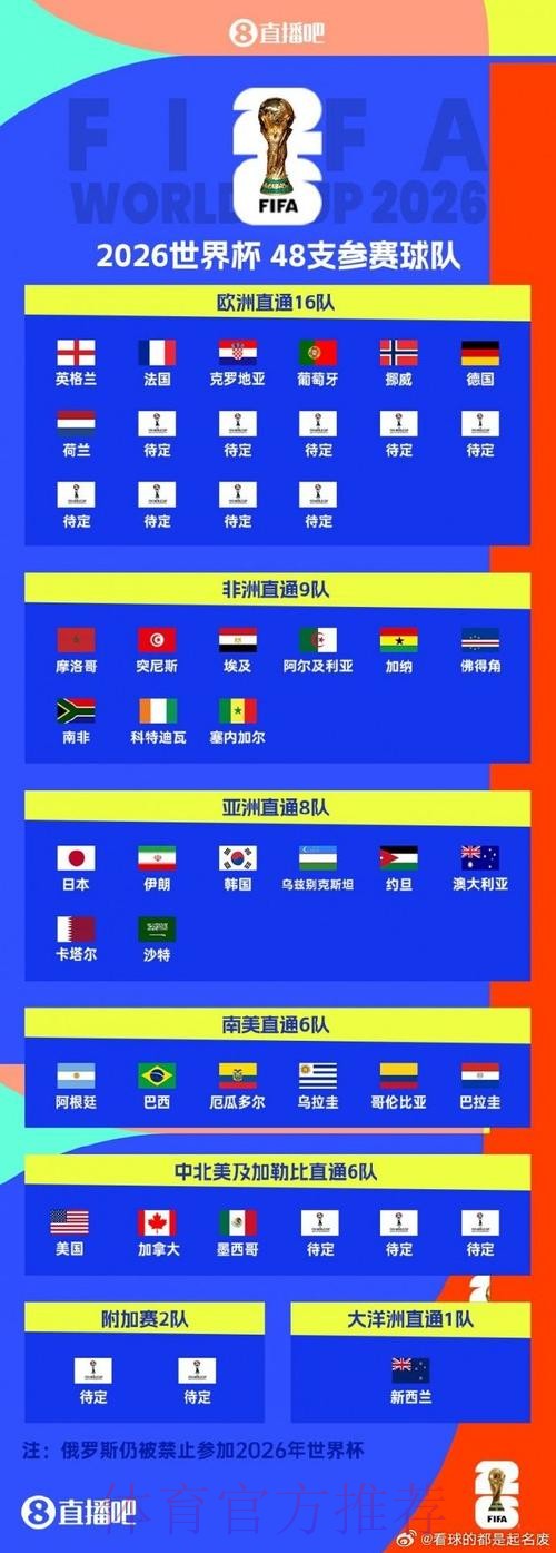 世界杯全站直播平台精选指南 世界杯全站直播平台精选指南